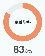 enngurafu7.png