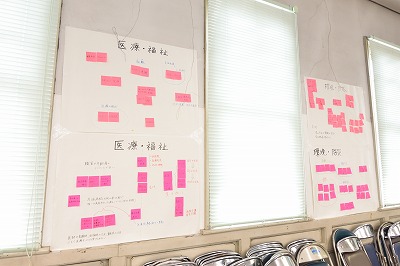 写真：グループワークで出た課題を模造紙の上に貼っている。壁にならべて貼っている
