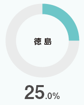 tokusima25.png