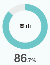 oakyama86.png