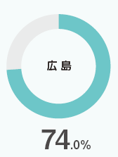 hirosima.png