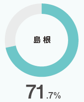simane71.png