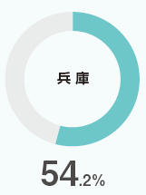 hyougo54.png