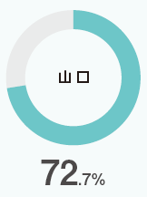 yamaguti72.png
