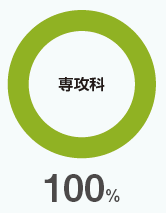 enngurafu9.png