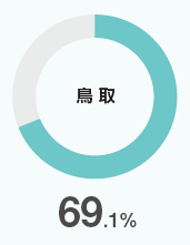 tottori69.png