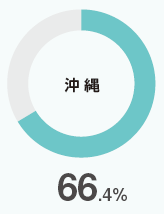 okinawa66.png