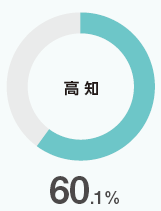 kouti60.png