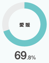 ehime69.png