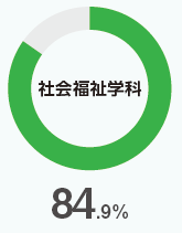 enngurafu6.png